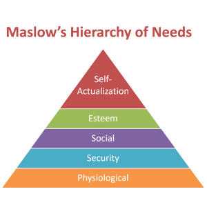 maslow.png